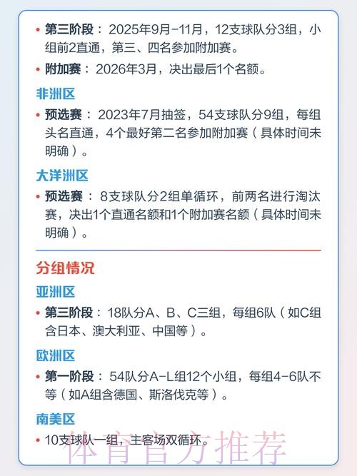 全面解析世界杯赛程分析