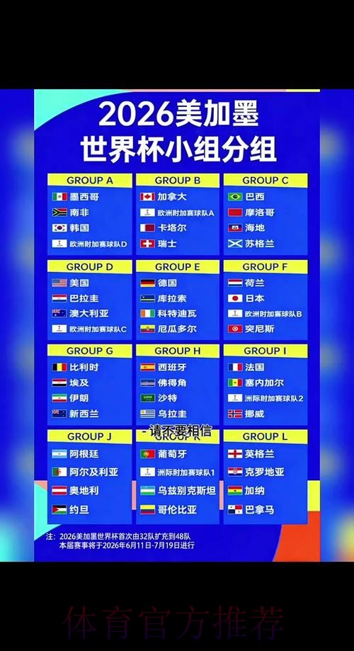 2026世界杯小组赛赛程一览观看指南实时查看