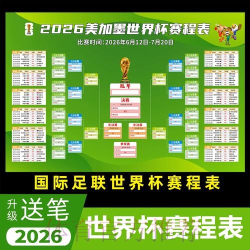 2026世界杯半决赛赛程时间安排
