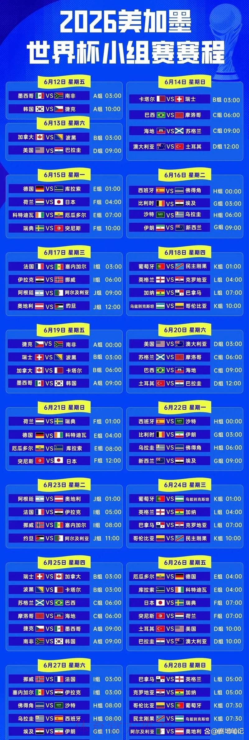 2026世界杯半决赛赛程时间安排