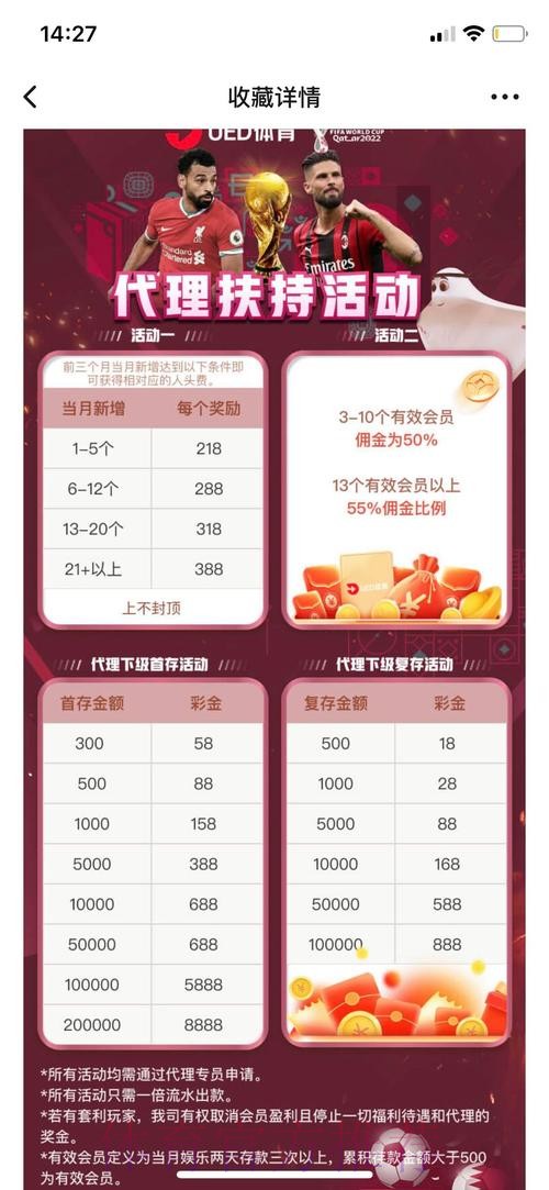 世界杯投注平台优劣分析 世界杯投注平台优劣分析